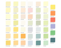 TOP 3 bảng màu sơn Dulux trong nhà mới nhất ý nghĩa năm 2024