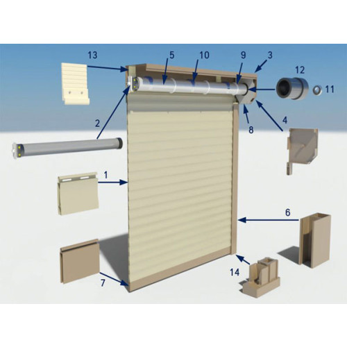 Mẫu cửa cuốn đẹp 2024 báo giá các loại cửa cuốn hiện nay