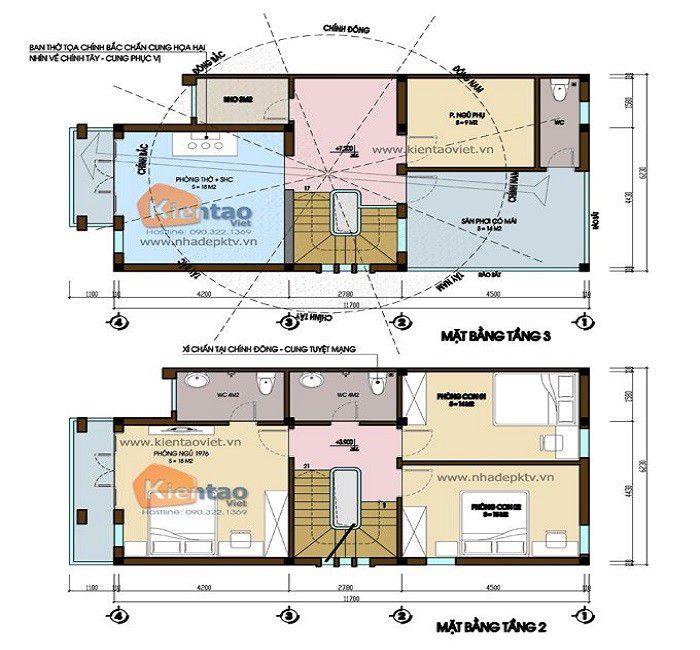 thiết kế biệt thự hiện đại