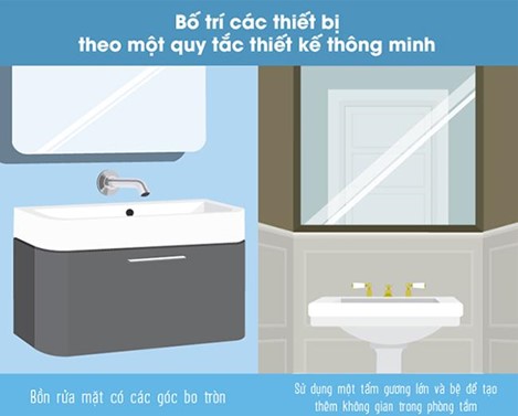 Nguyên tắc “vàng” khi thiết kế xây dựng nhà vệ sinh có bồn tắm