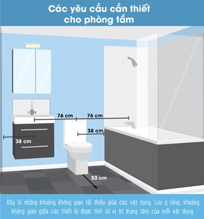 Nguyên tắc “vàng” khi thiết kế xây dựng nhà vệ sinh có bồn tắm