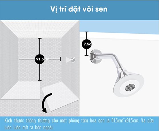 Nguyên tắc “vàng” khi thiết kế xây dựng nhà vệ sinh có bồn tắm