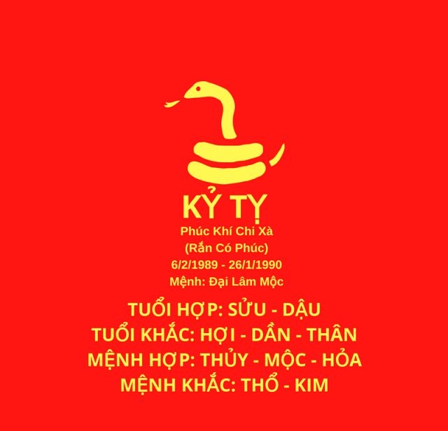 x sơ lược về người sinh năm 1989