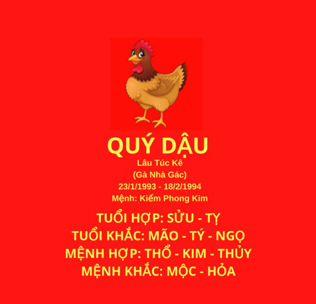 x sơ lược về người sinh năm 1993