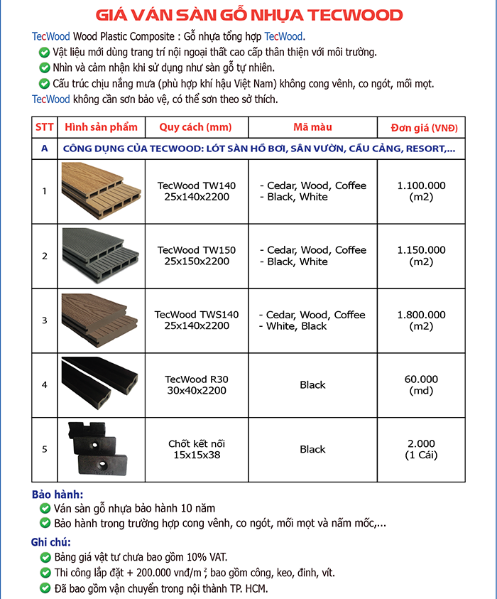 Giá sàn gỗ nhựa Tecwood