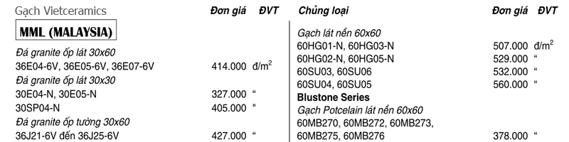 Giá gạch ốp tường Vietceracmis