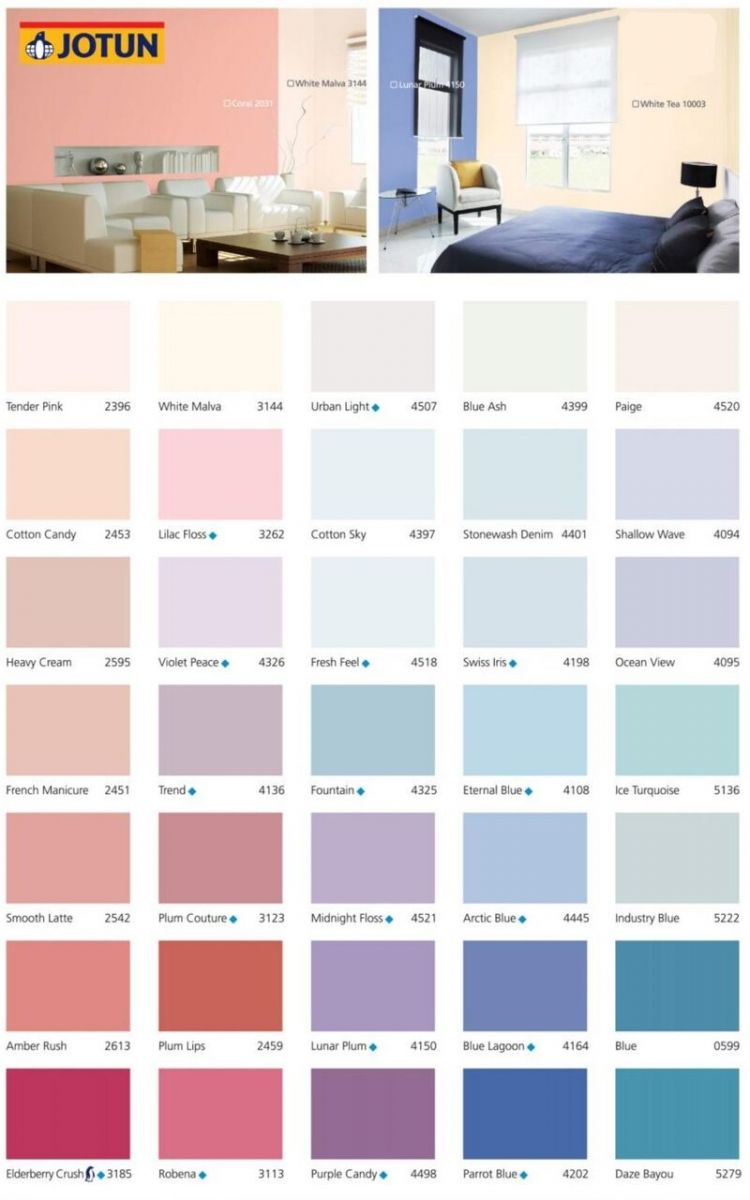 Bảng màu sơn tường trong nhà JOTUN Essence