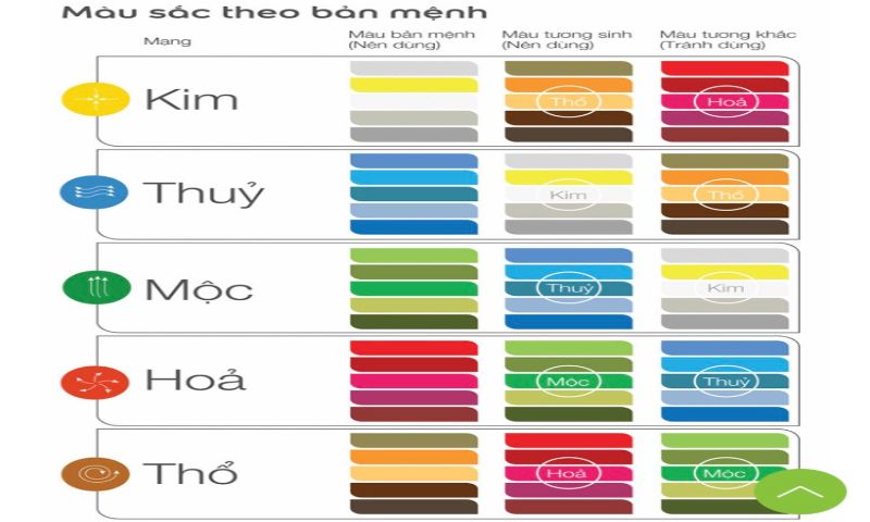 Top các cách phối màu gạch ốp tường mặt tiền mới nhất 2024