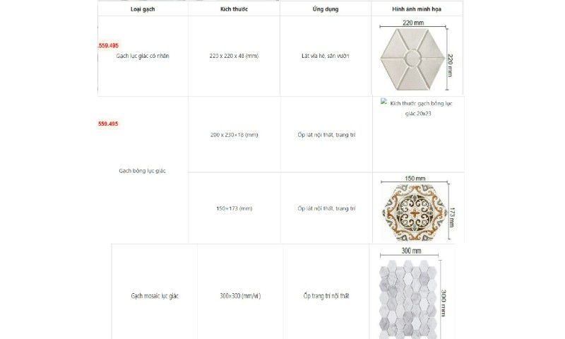 Ưu điểm của loại gạch lục dùng để ốp tường