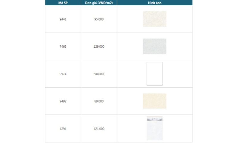 Bảng báo giá về loại gạch ốp tường bếp 30x60 