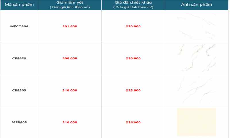 Giá cả trải dài từ thấp đến cao và phải chăng cho khách hàng lựa chọn