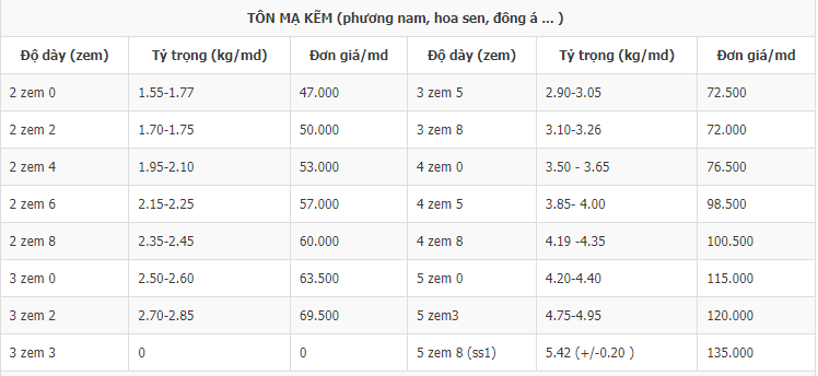 Giá tôn mạ kẽm