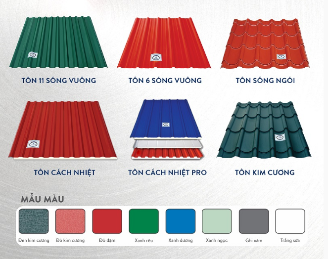 Giá thi công nhà mái tôn