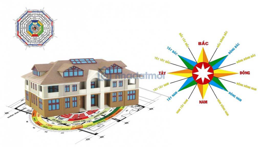 Sinh năm 1975 hợp hướng nào