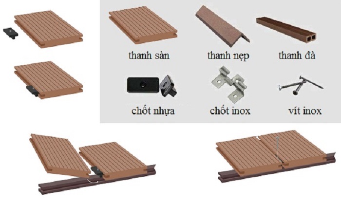 Sàn gỗ ngoài trời composite