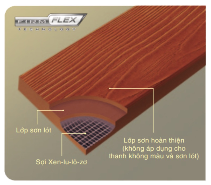 Sàn gỗ ngoài trời Smartwood