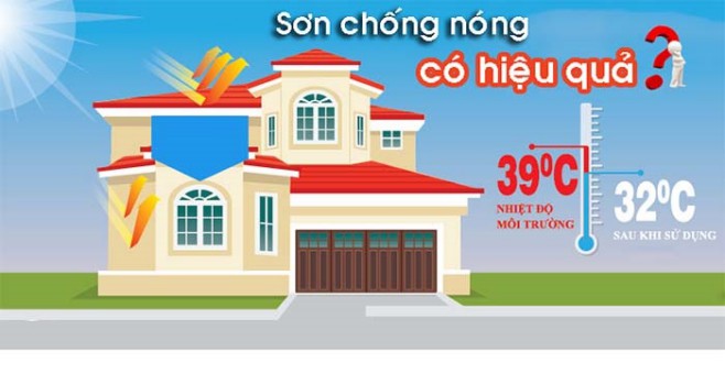 x Sơn chống nóng có hiệu quả không
