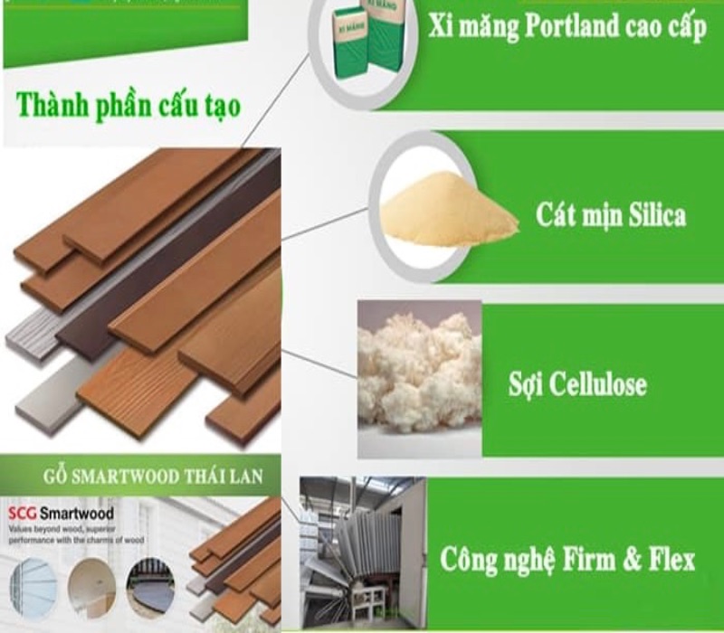 Thành phần cấu tạo của sàn gỗ ngoài trời Smartwood