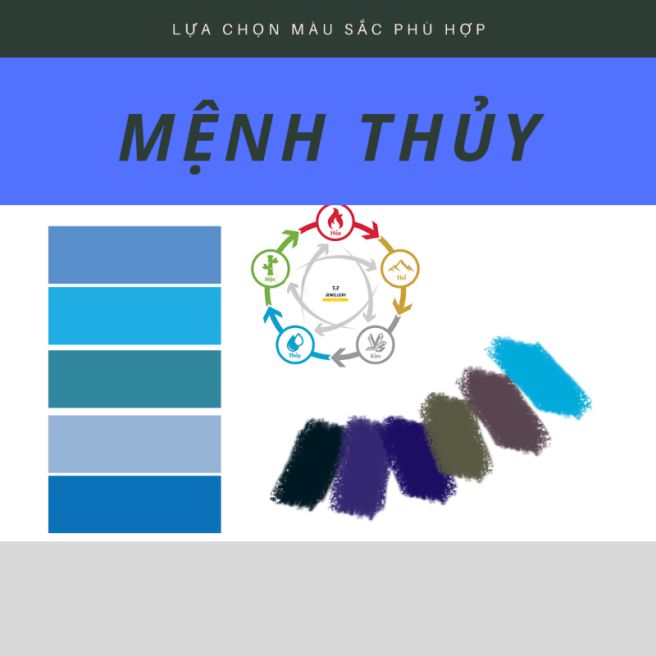 Mệnh Thủy hợp màu gì