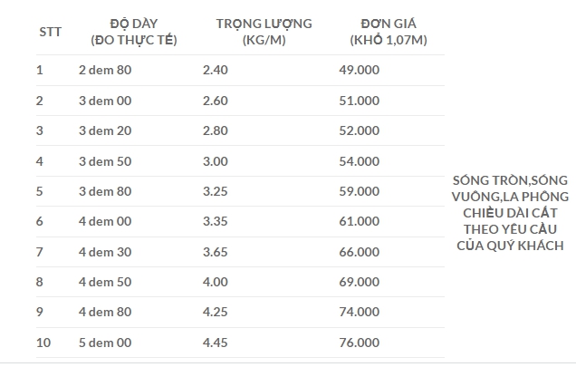Giá tôn xốp cách nhiệt 6 sóng và 11 sóng